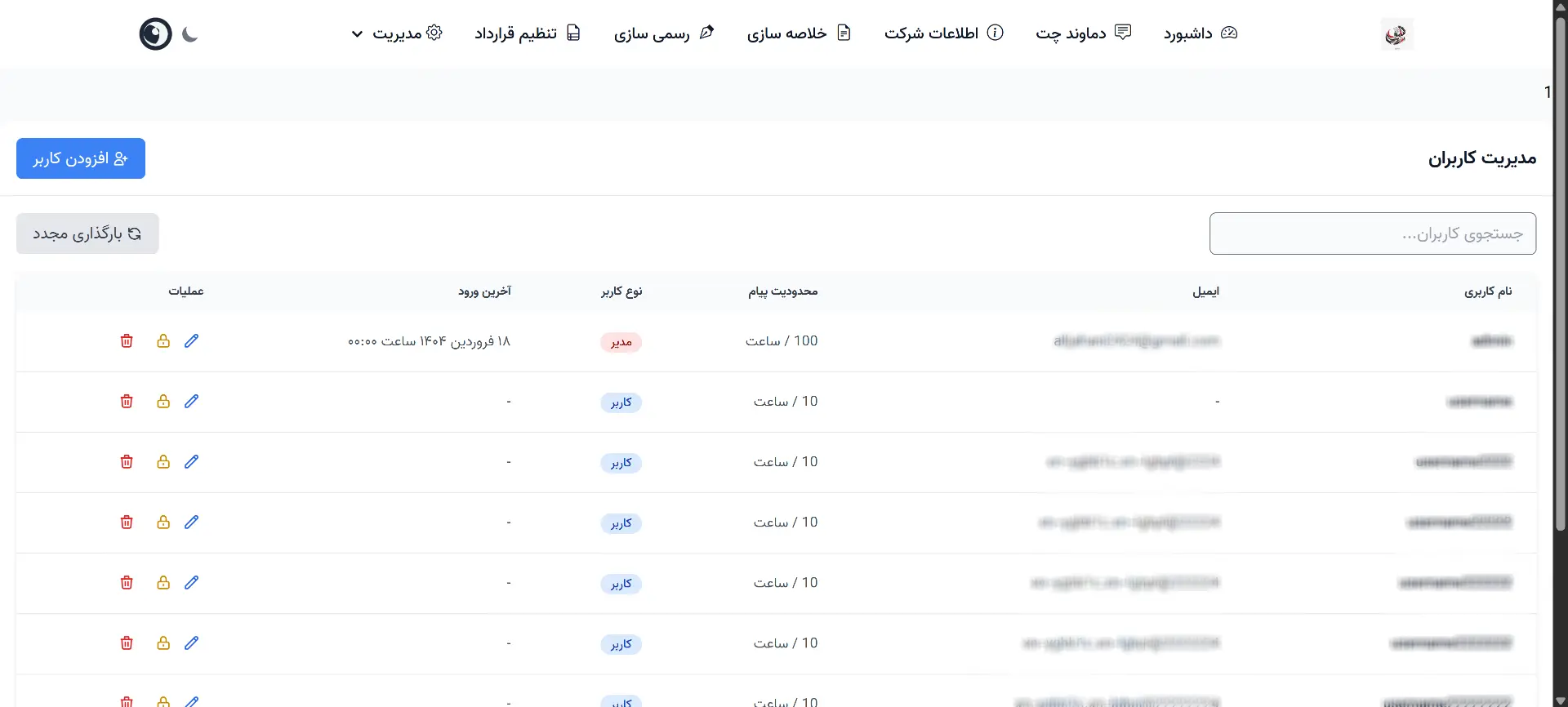 امنیت داده‌ها در دستیار هوش مصنوعی سازمانی